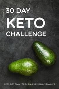 Keto Meal Plan for Breakfast